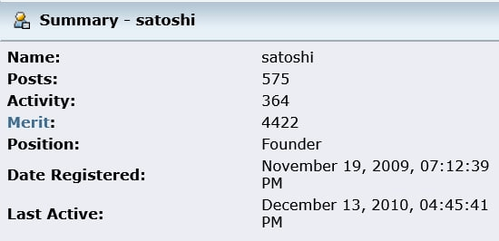 
                    Подборка самых значимых постов Сатоши Накамото на форуме Bitcointalk                