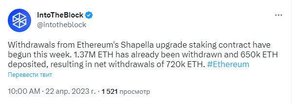 
После обновления Ethereum Shapella инвесторы вывели 1,37 млн ETH 