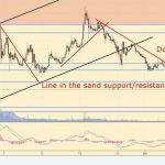 siacoin