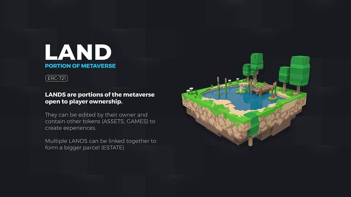 the-sandbox-land