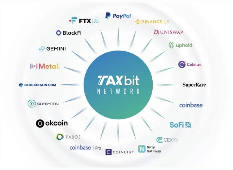 taxbit-network-exchanges