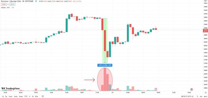 btc-price-drop-26