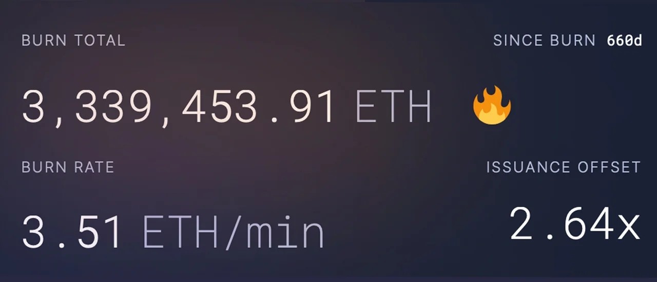 эфириум ETH криптовалюта Ethereum