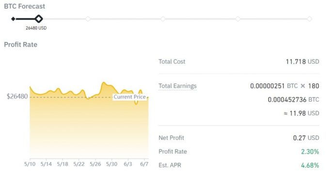 btc-mining-binance-rates