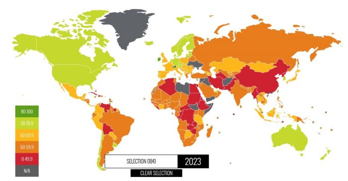 ecomomic-freedom-countries