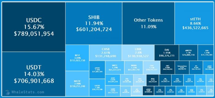 eth-whales-holdings