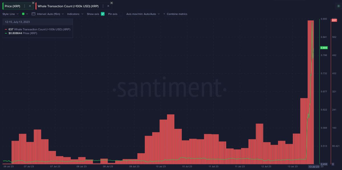 xrp-whale-transactions
