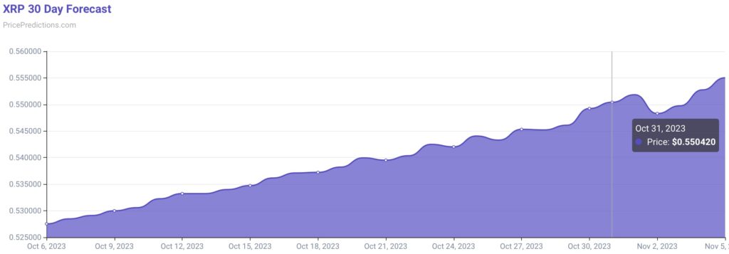 Screenshot-2023-10-05-at-11.02.03-1024x357