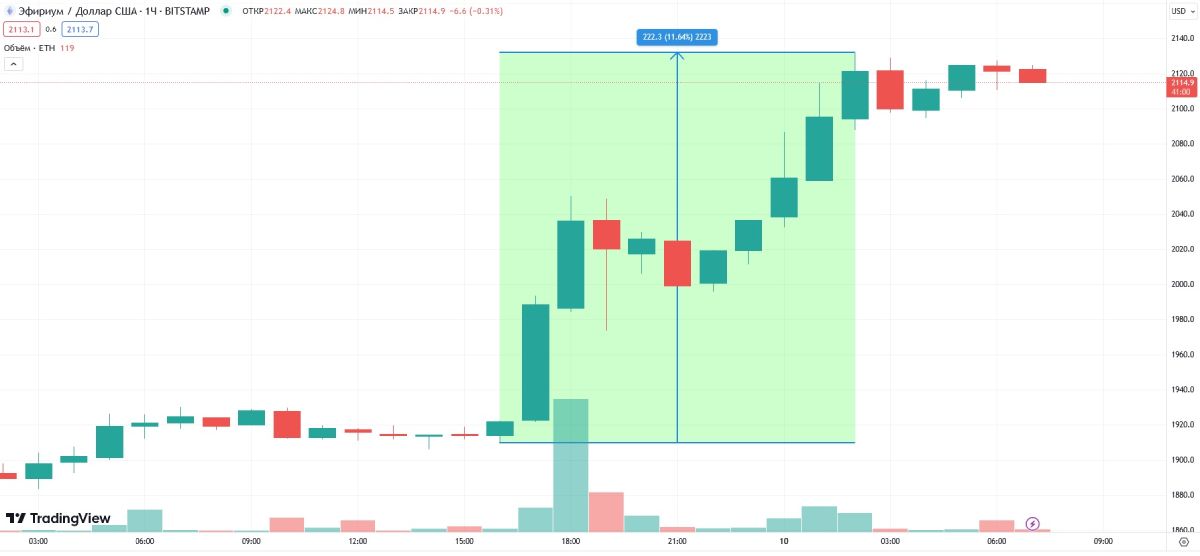 eth-pump-blackrock-trust