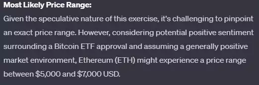 
ChatGPT спрогнозировал цену Ethereum после одобрения биткоин-ETF                