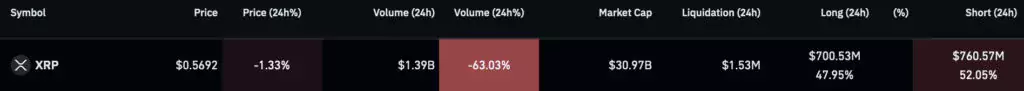 XRP-derivatives-1
