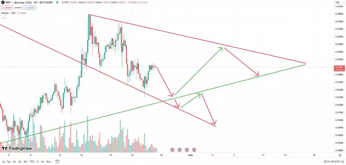 xrp-price-change-25-02