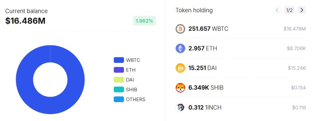 crypto-holdings-shib-whale