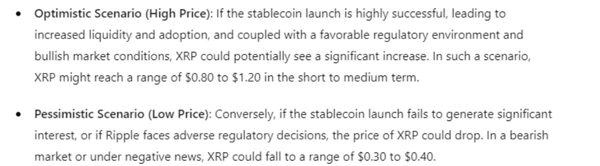 chatgpt-xrp-prediction-after-stablecoin