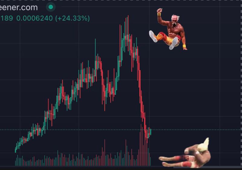 hulk-coin-pump-dump
