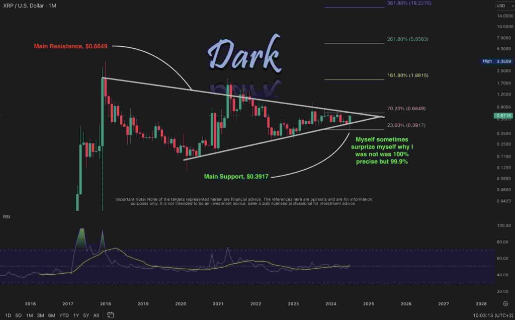 xrp-2-1024x636