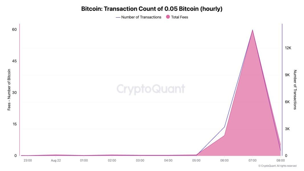 btc-miners-earn-babylon
