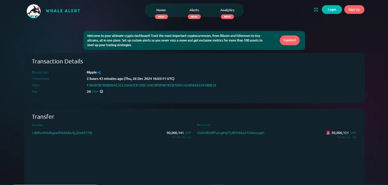 Данные Whale Alert