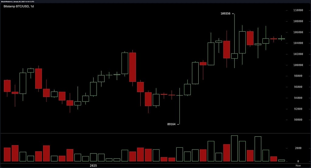 bitstamp_btc_usd-sun_26_jan_09_18_12