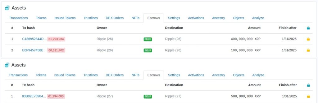 ripple-26-27-februar-unlock-1bn-XRP