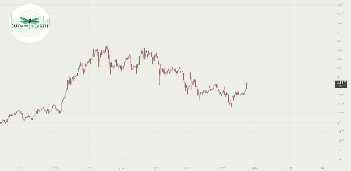 crypto-market-cap-23-april