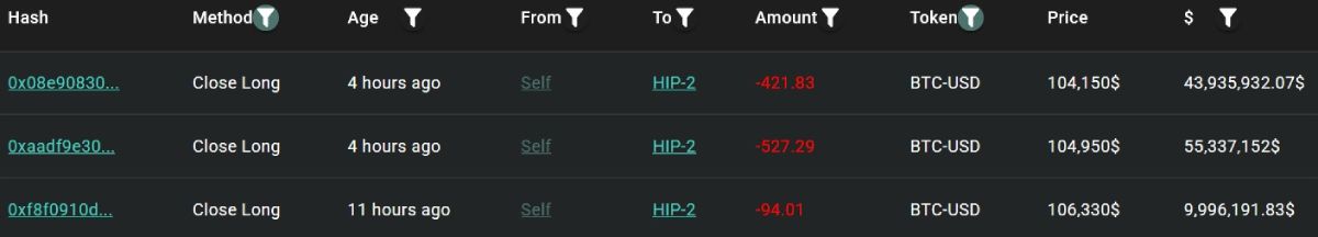 wynn-btc-liquidated-30-may