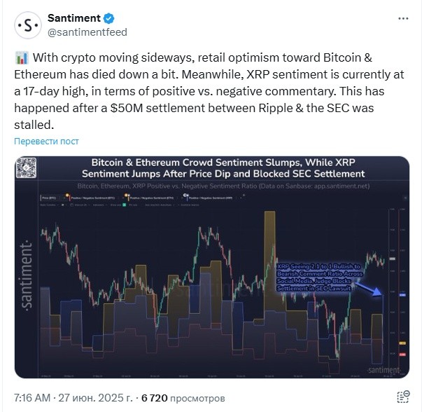 Какой вероятнее всего будет цена токена XRP к 1 июля 2025 года?