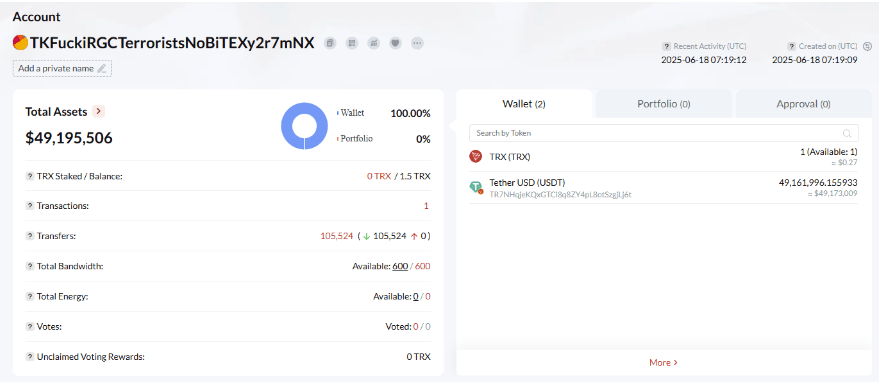 Израильские хакеры взломали иранскую биржу Nobitex на $81 млн