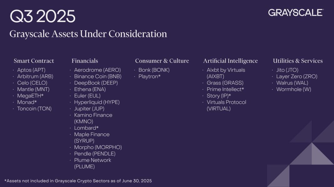 grayscale-crypto-for-consideration