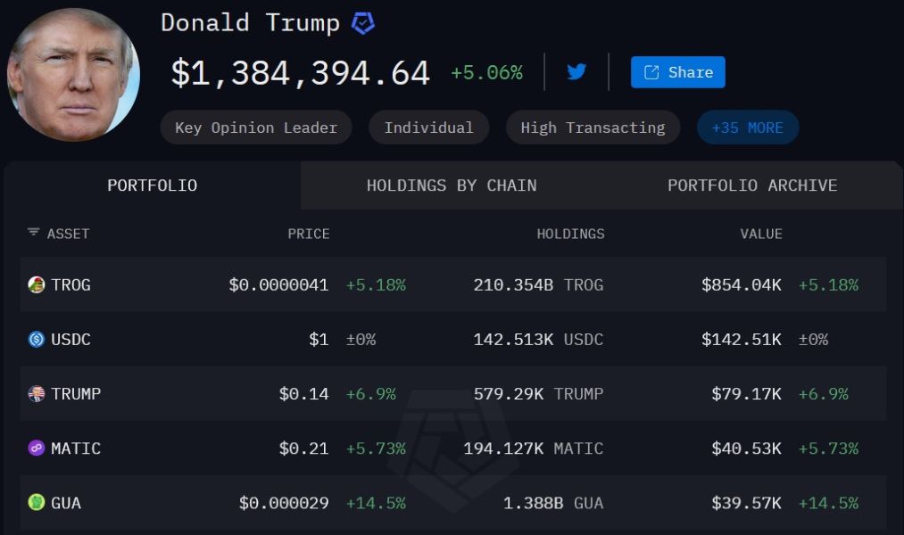 trump-crypto-holdings-10-july