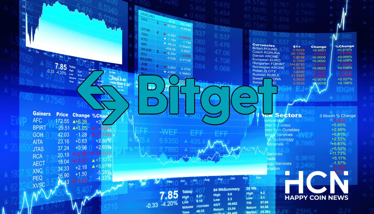 Bitget биржа