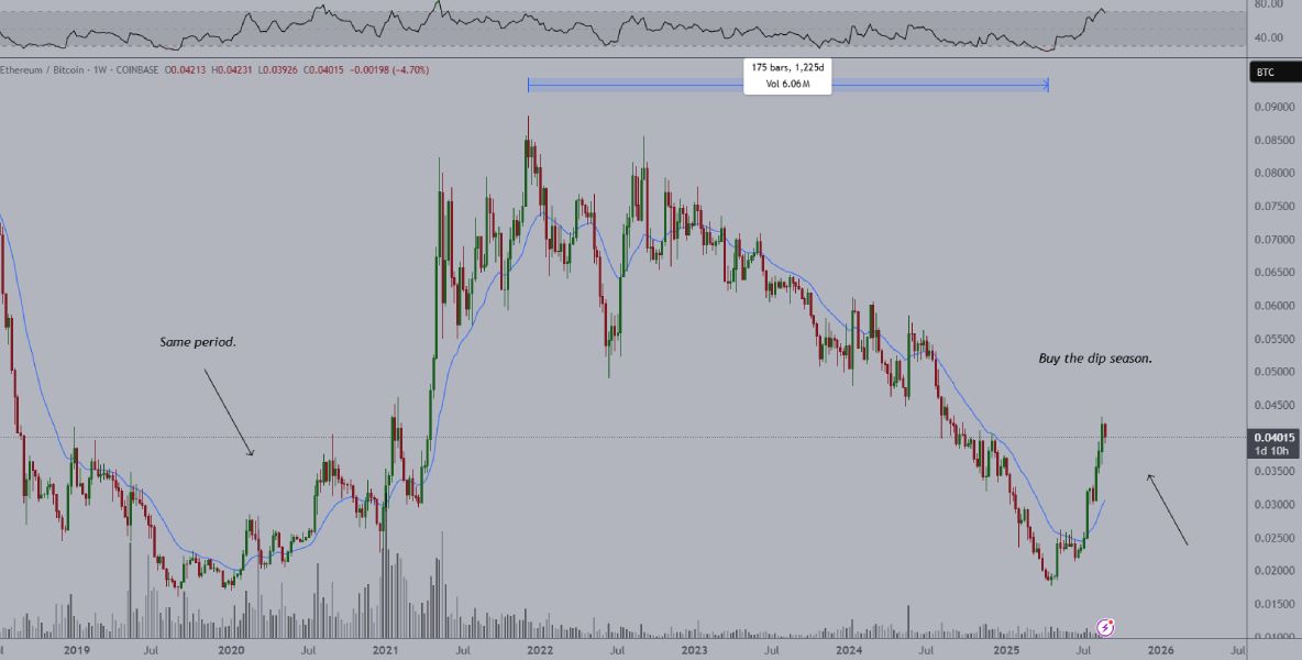 btc-eth-van-de-poppe