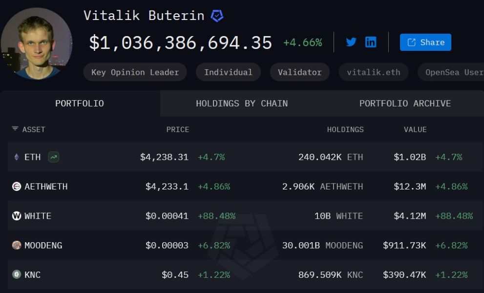 buterin-crypto-holdings-10-august