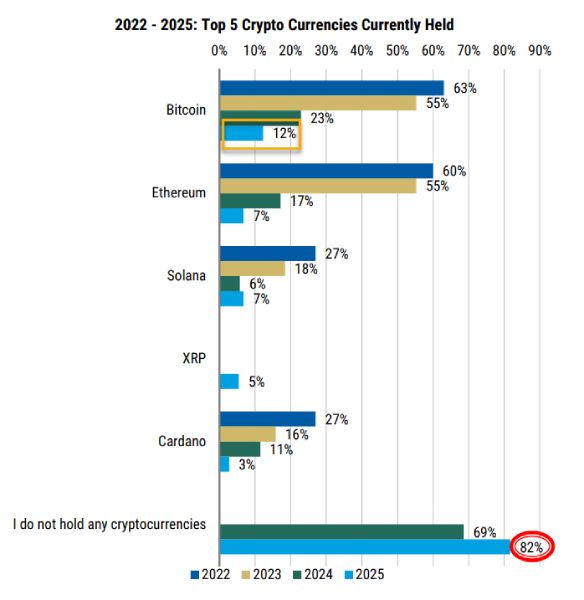 interns-morgan-stanley-crypto-holdings
