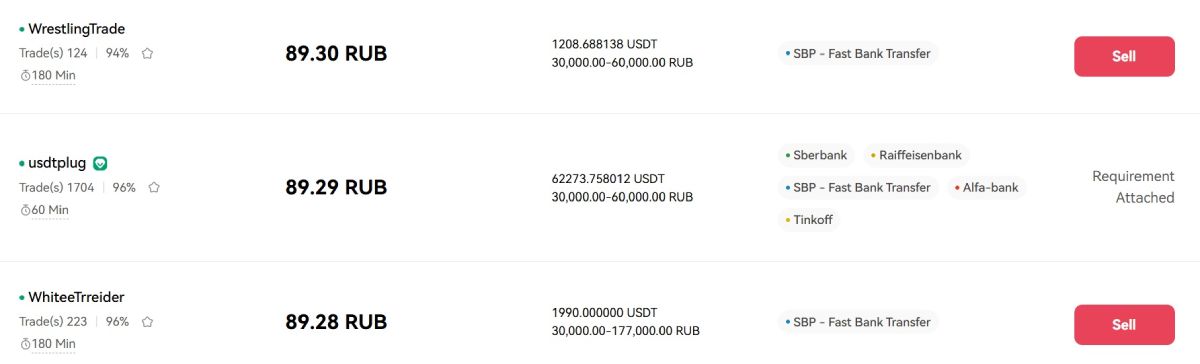 usdt-sale-offers
