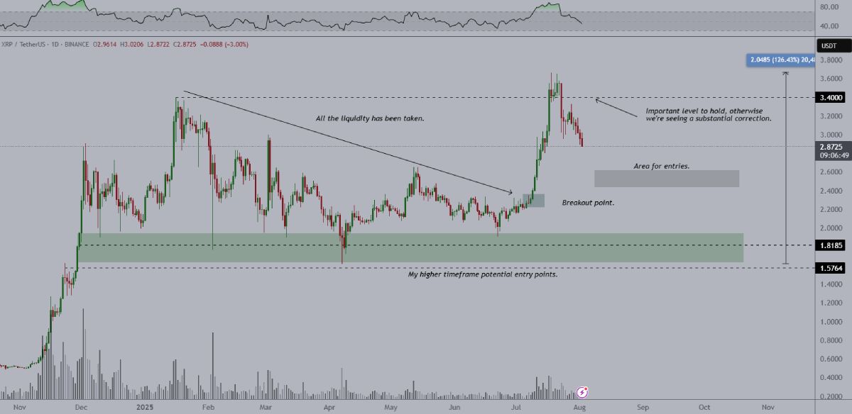 van-de-poppe-xrp-3-august