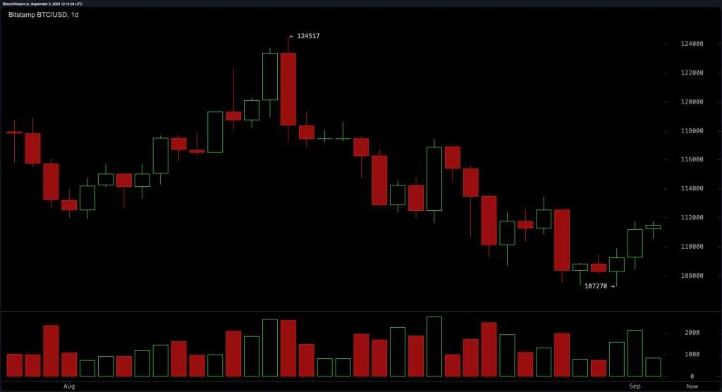 bitstamp_btc_usd-wed_3_sep_08_1