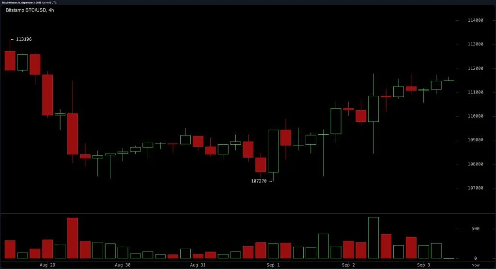 bitstamp_btc_usd-wed_3_sep_08_2