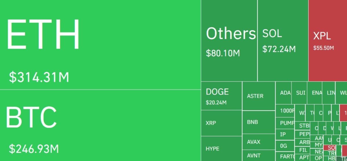 crypto-liquidations-26-september