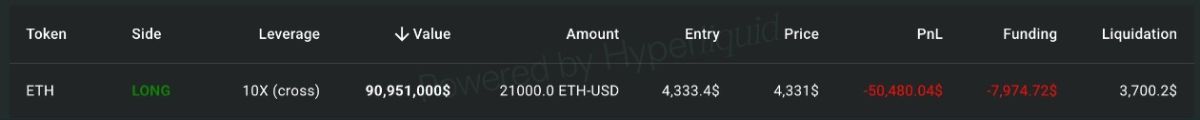hyperliquid-perps-less-funding