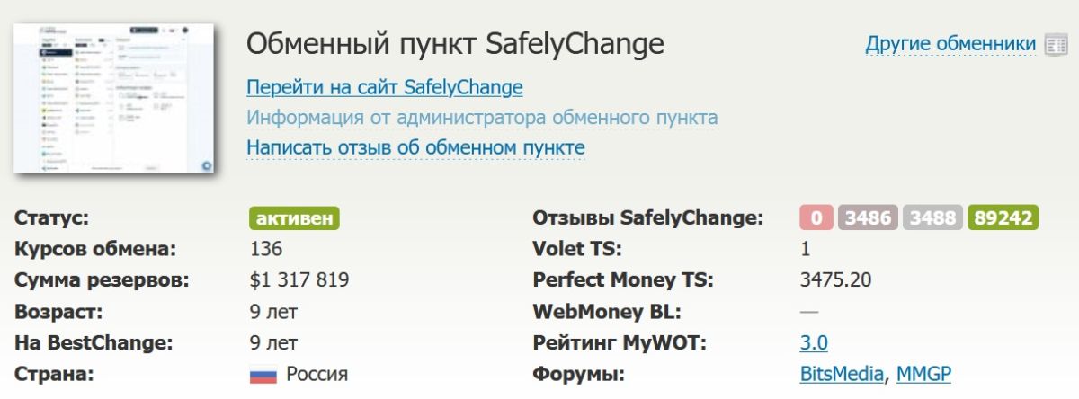 bestchange-exchanges-report