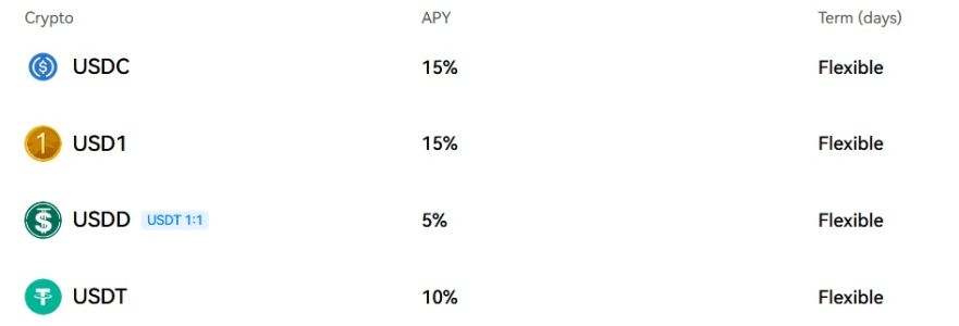 htx-stablecoins-apy-21-october