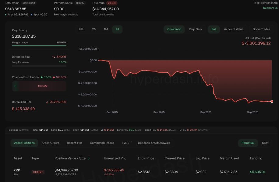 qwatio-xrp-liquidations
