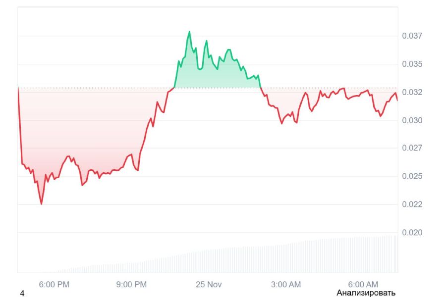 mon-price-25-november