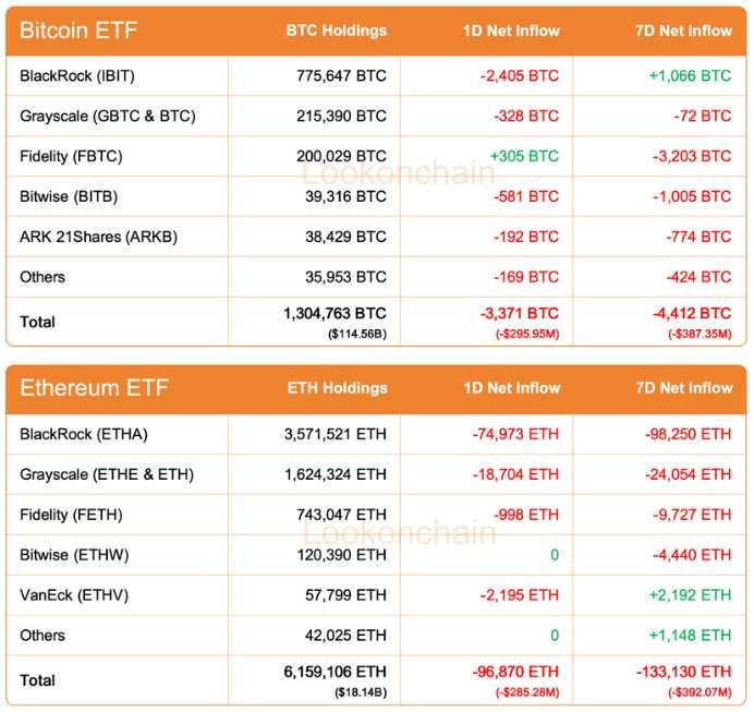 blackrock-crypto-etf-moves
