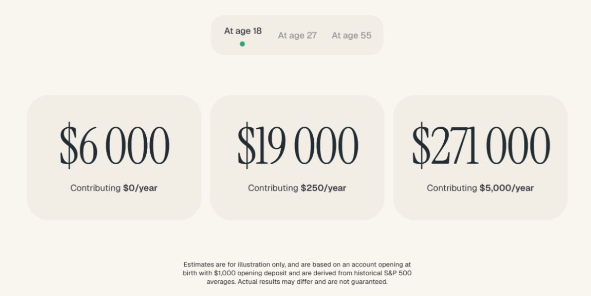 trump-accout-estimated-growth