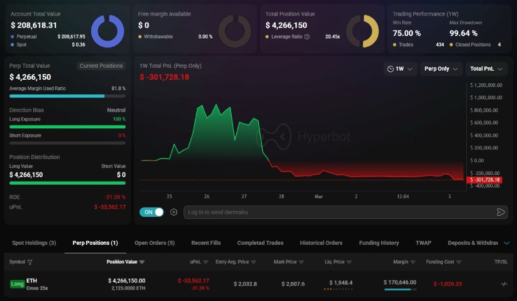 machi-big-brother-perp-stats