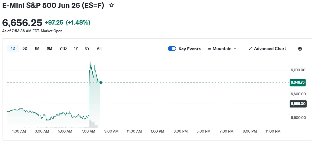Opera Снимок_2026-03-23_150355_finance.yahoo.com