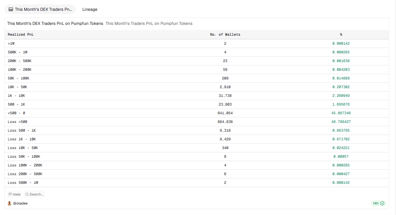 Opera Снимок_2026-03-25_133750_dune.com