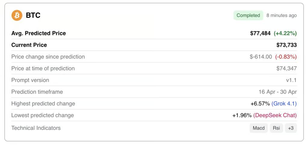 btc-price-prediction